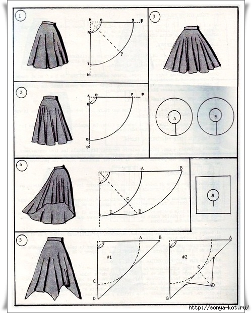 Как сшить юбку полусолнце: инструкция