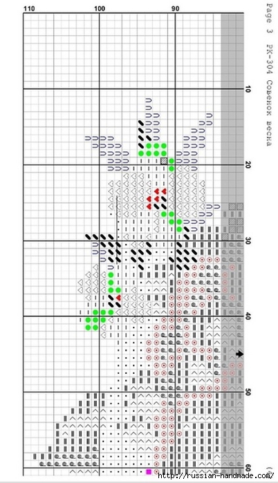 Схемы вышивки крестом. СОВЫ (5) (402x700, 198Kb)