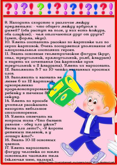 Что должен знать и уметь первоклассник к концу учебного года по фгос презентация