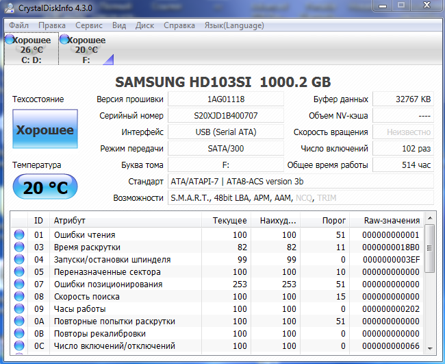 Приложение состояние пк. Приложения для проверки состояния жесткого диска. Программа для отображения состояния жесткого диска. Программа для жесткого диска проверка состояния на русском языке. Нормальное состояние жесткого диска.