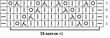 12 (384x136, 2Kb)