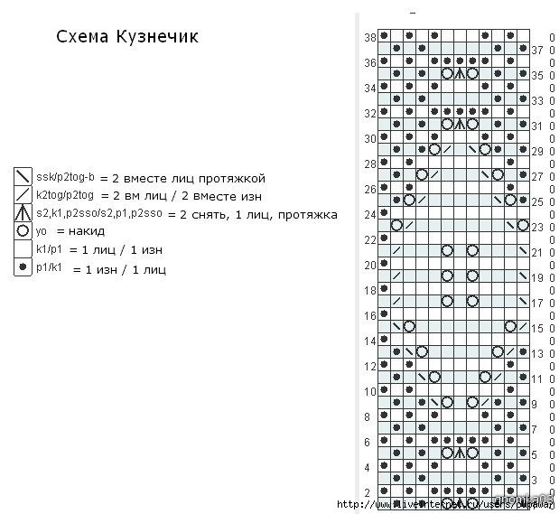 6 (619x569, 159Kb)