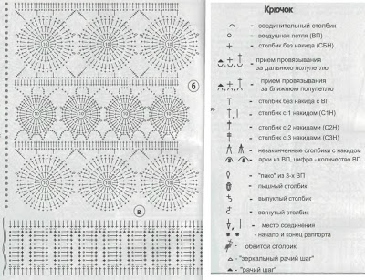 Платье мотивы - 9 - c (400x307, 112Kb)