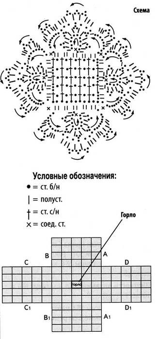 Королевский квадрат крючком схема