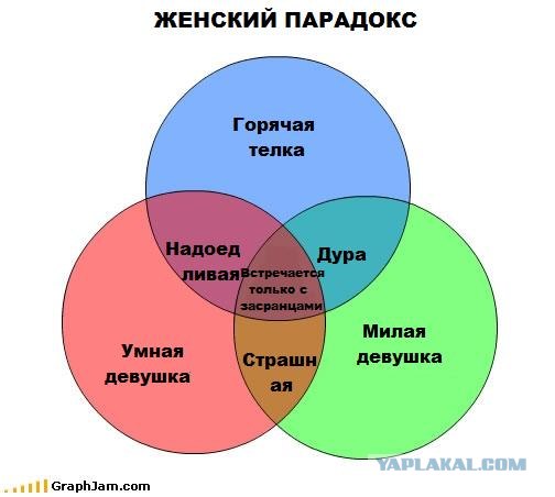  (504x452, 30Kb)