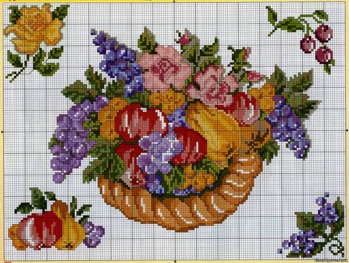 Схема вышивки «Корзина фруктов» (№) - Вышивка крестом