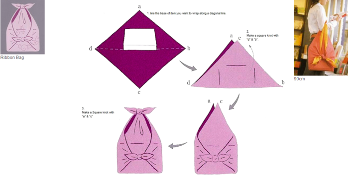 Полное руководство по ФУРОШИКИ – японскому искусству складывания ткани