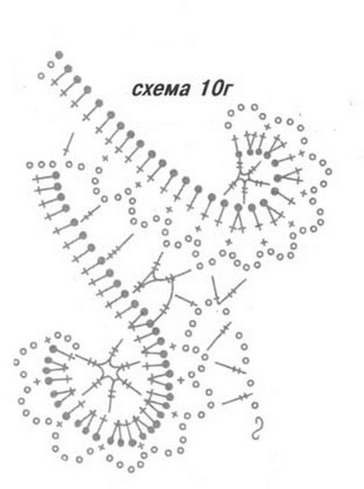 Огурец крючком схема