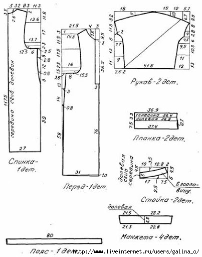Выкройки из старых журналов. Обсуждение на LiveInternet - Российский ...