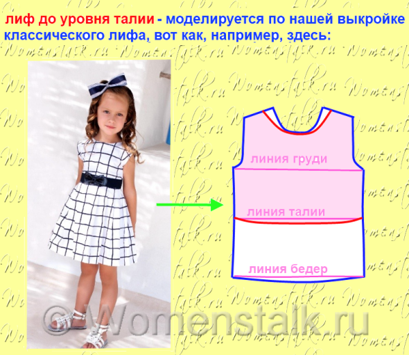 Как украсить платье: подборка из 33 мастер-классов и идей — centerforstrategy.ru