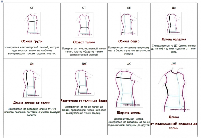 Как померить длину платья по спинке