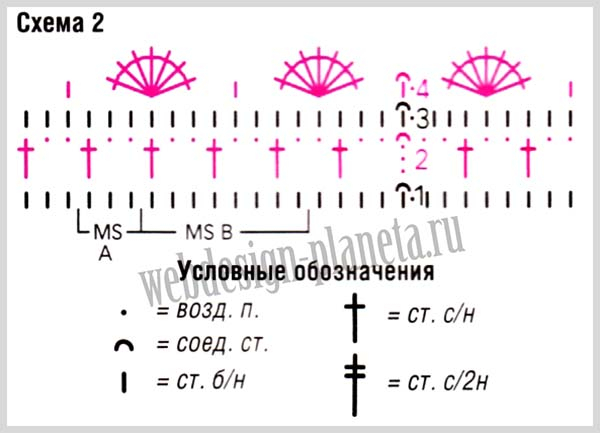 belyj-kruzhevnoj-pulover-krjuchkom-shema-2 (600x433, 145Kb)