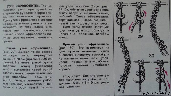 Узел фриволите схема