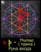 Руна турисаз как правильно рисовать
