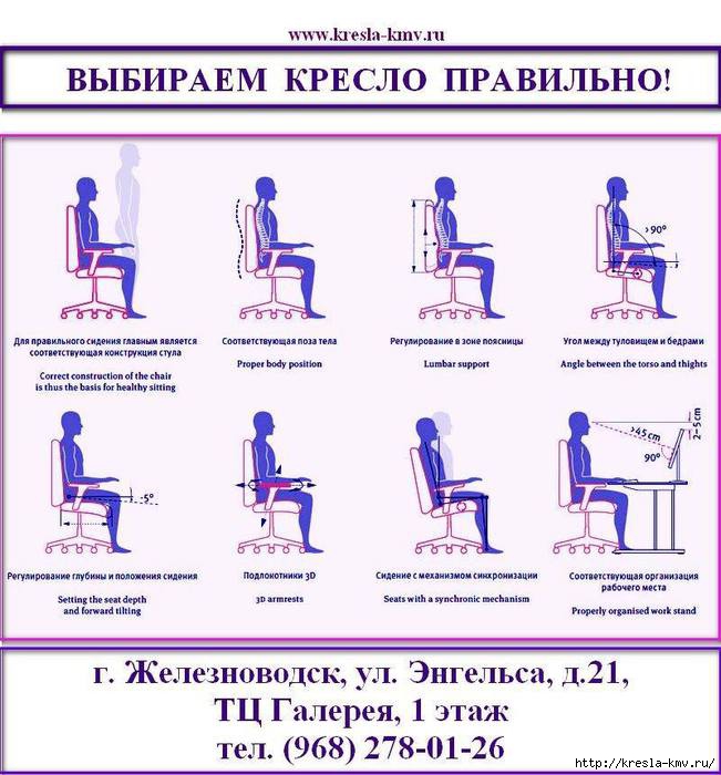 Как правильно выбрать кресло
