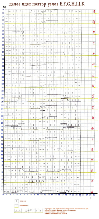 Narvik_schema002 (318x700, 256Kb)