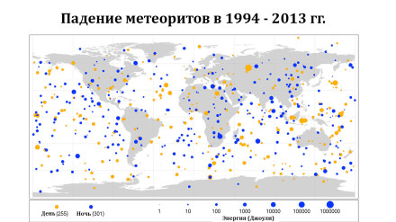 meteority-440x247 (440x247, 63Kb)