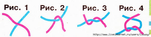 Ткацкий узел при вязании спицами соединение нитей схема и описание в картинках