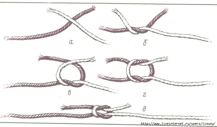 Почти невидимые способы соединить нити при вязании без узелков