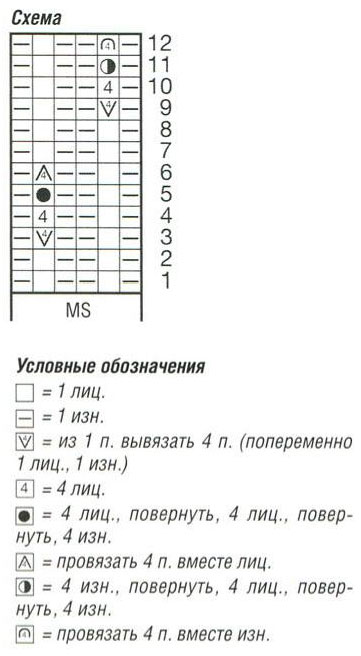 5745884_Shapka_i_sharfhomyt_s_yzorom_shishechki__shema (361x656, 39Kb)