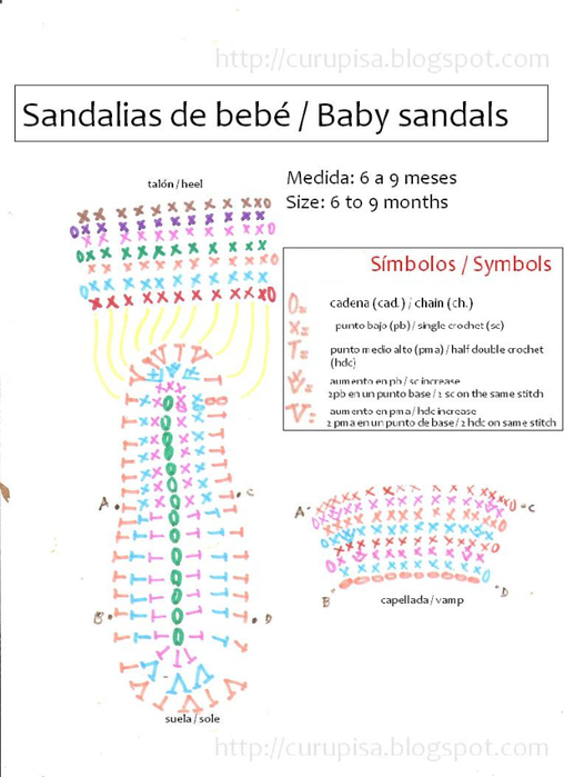 sandalias gráfico 3 (508x700, 211Kb)