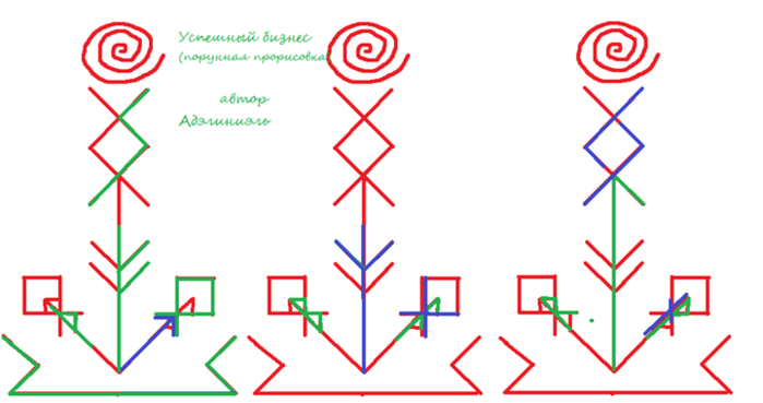 Руна бизнес. Рунескрипт на привлечение клиентов. Рунический став на клиентов. Став на приход клиентов. Руны для бизнеса привлечение клиентов и денег.