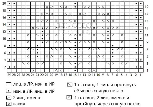 sharfik-s-listyami-4 (600x418, 177Kb)