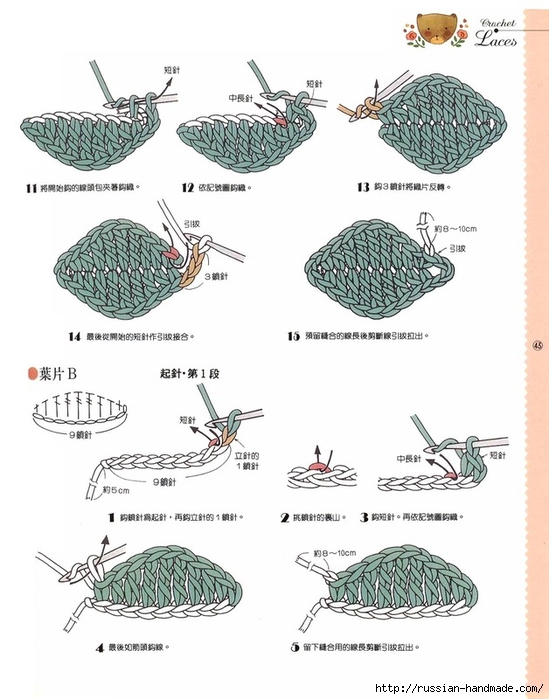 Ирландское кружево. Схемы