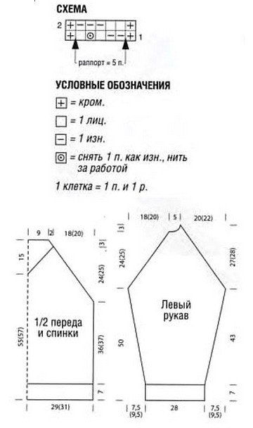 Мужской свитер с v образным вырезом спицами схемы