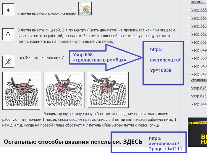 Узор трилистник в ромбах спицами схема и описание