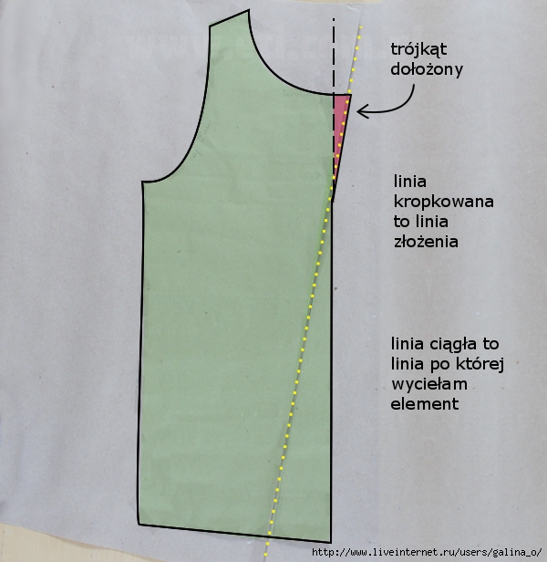 modelowanie-etap-zlozenia-zakladki-faldu-bluzki-przodu-bluzka-z-oryginalnej-blog-o-szyciu-odziez-szycie-odziezy-eti-blog-szycie (600x616, 220Kb)