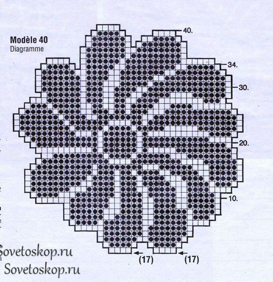 dbe346b77ef1de40aebfcdd832b464f1 (540x558, 360Kb)