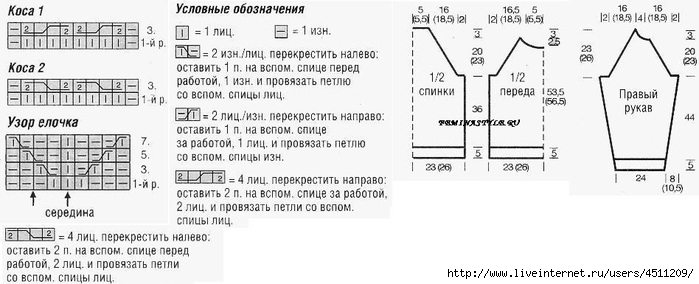 Женский джемпер спицами реглан снизу схемы и описание