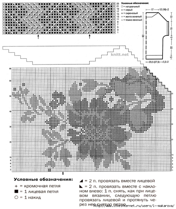 dzhemper-s-korotkim-rukavom-s-zhakkardovym-uzorom-shema (588x700, 355Kb)