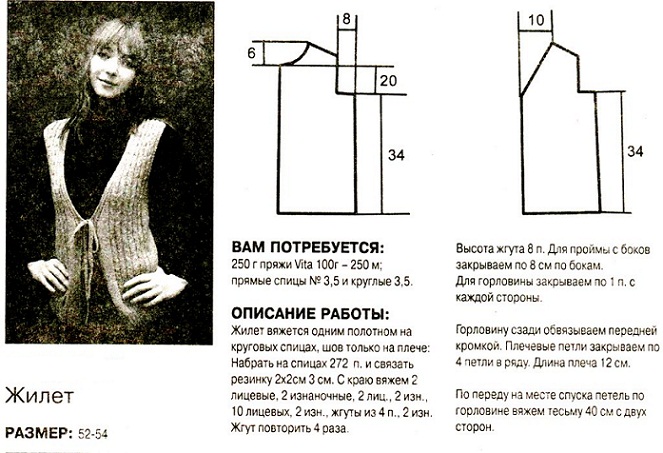 Жилетка размером 44 размер спицами. Жилет резинкой 2 на 2 спицами со схемами и описанием. Безрукавка спицами для женщин схемы и описание. Безрукавка женская вязаная спицами схема. Вязание спицами жилеты и безрукавки для женщин со схемами.