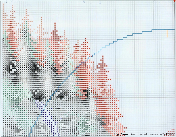 Stitchart-Artistic-waterscapes1 (700x543, 429Kb)