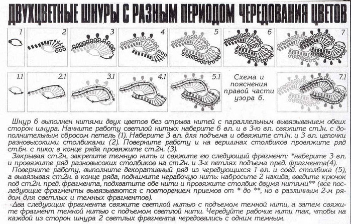 Вязание шнура крючком схемы и описание