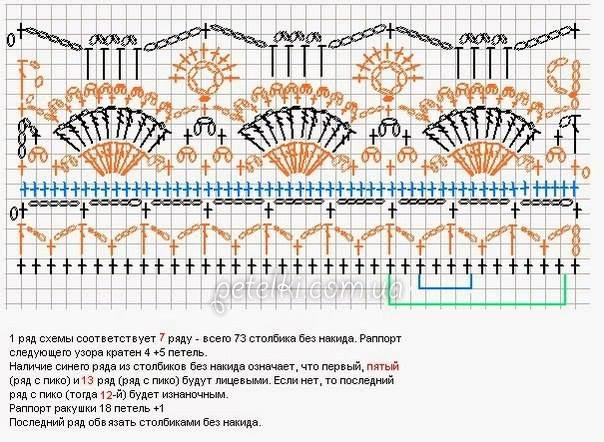 Японское вязание крючком. 100 великолепных дизайнов кружевной тесьмы, каймы и бордюров