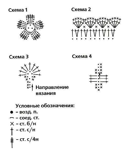 4829224_Venokshema (514x603, 34Kb)