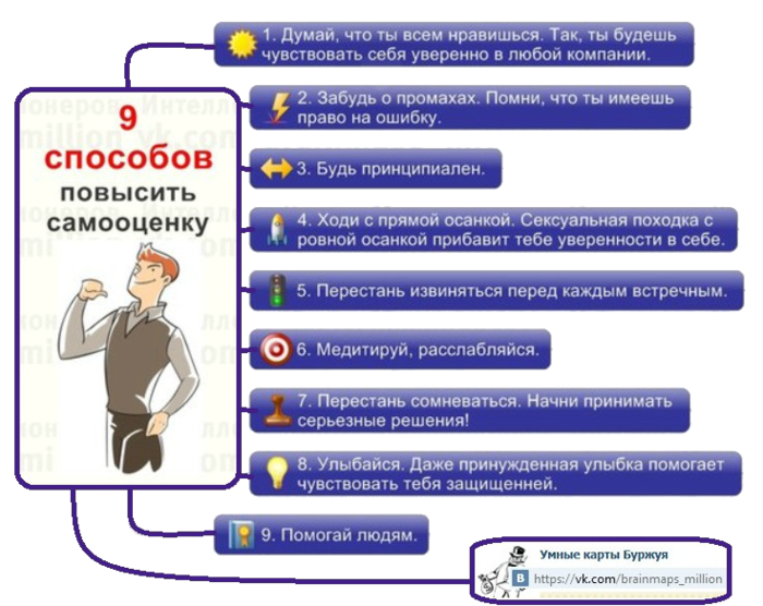 Способы повысить. Повышение самооценки и уверенности в себе. Как повысить самооценку. Для поднятия самооценки и уверенности. Уверенность в себе советы психолога.