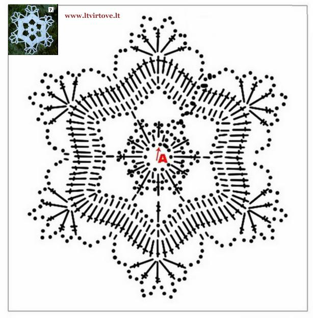 Прихватка снежинка крючком схема и описание