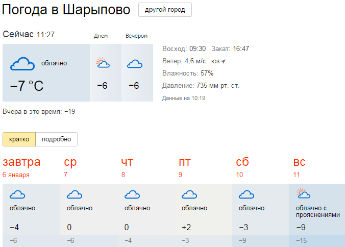 Точная погода уссурийск. Погода в Шарыпово. Погода г Шарыпово. Погода в Шарыпово на неделю. Погода Шарыпово Красноярский.