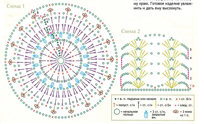 0_81c66_ce2b0d89_XXL (692x421, 134Kb)