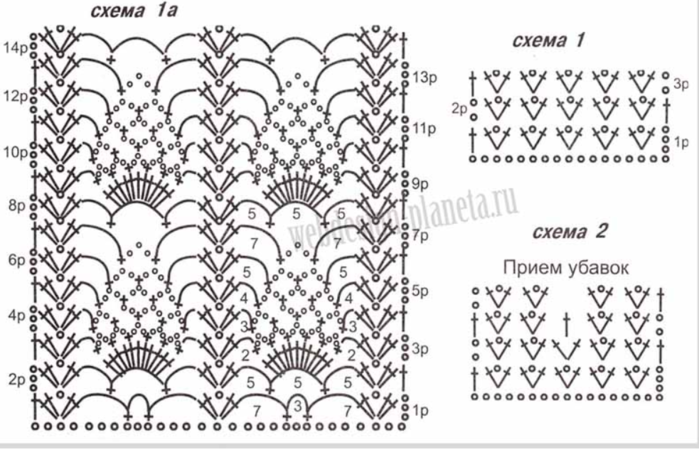 Ананасы крючком схемы для кофточек