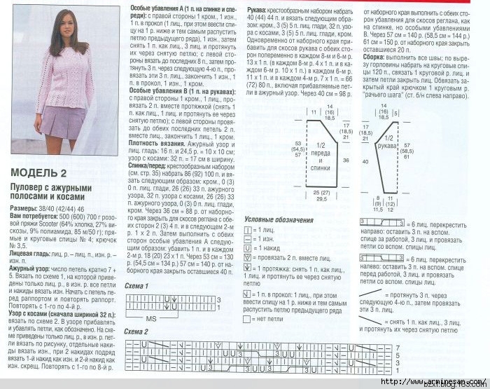Пуловеры женские спицами с описанием и схемами реглан