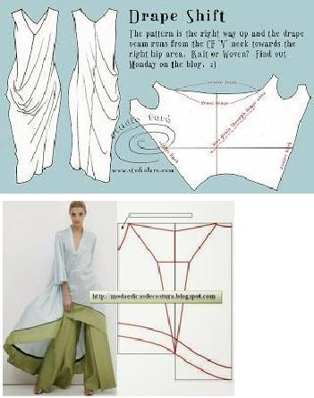 Как сшить платье без выкройки: 11 простых вариантов своими руками