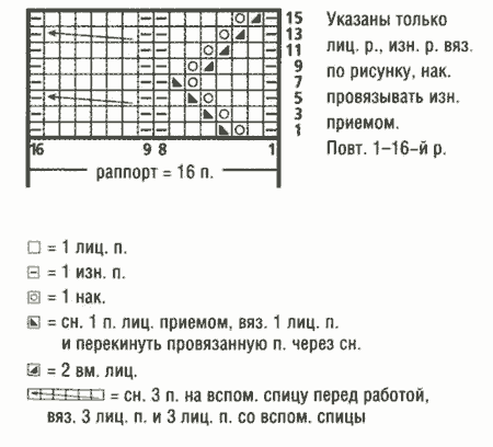 Azhurnyj-uzor-kardigan-spitsami (450x408, 9Kb)