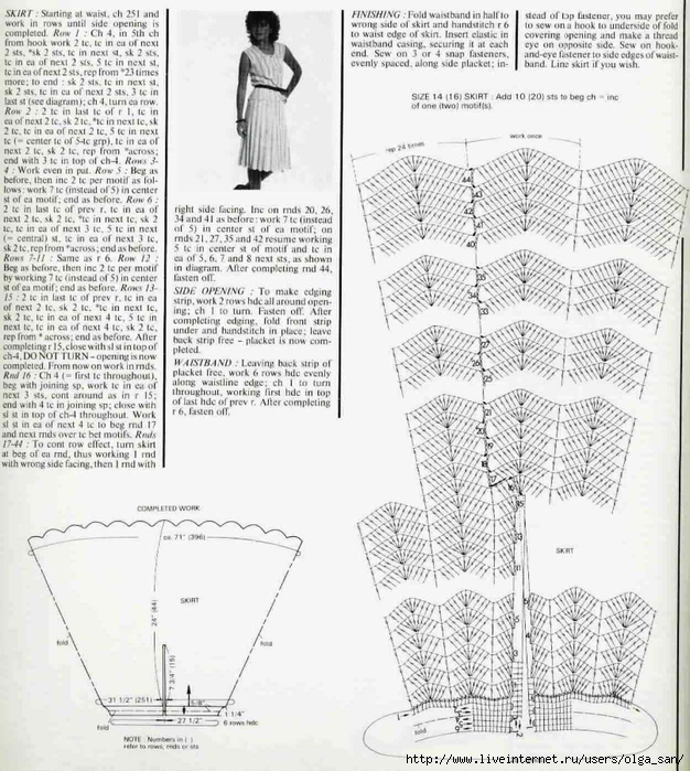 Юбка плиссе крючком схемы и описание для женщин
