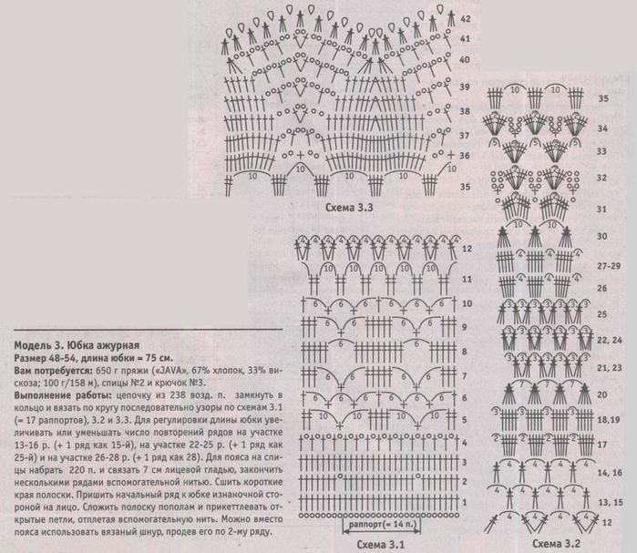 Пояс для юбки крючком схемы и описание