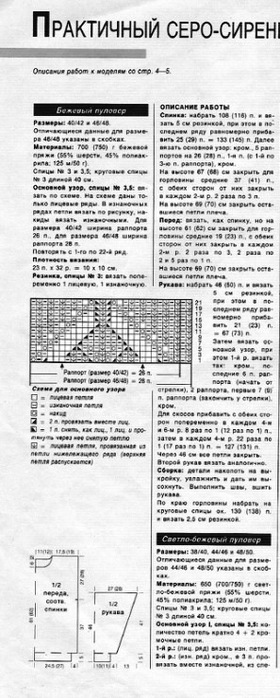 Журнал сандра вязание спицами 1995 со схемами